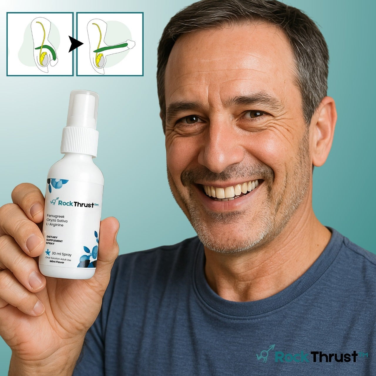 RockThrust™ ereksjonsspray for tungen | Steinharde ereksjoner på 43 sekunder!